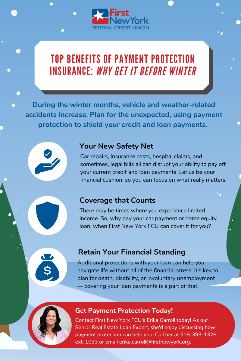 top Benefits of payment protection insurance_Infographic